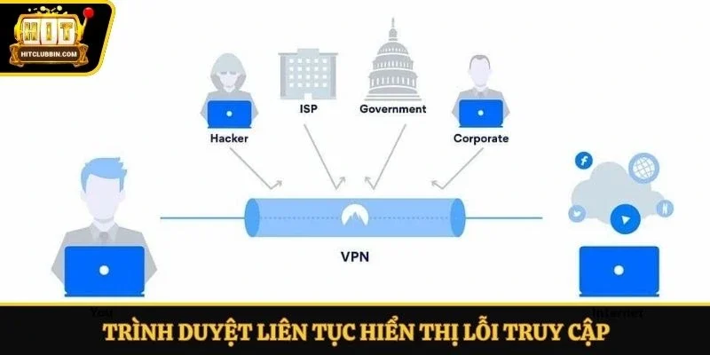 Trình duyệt liên tục hiển thị lỗi truy cập